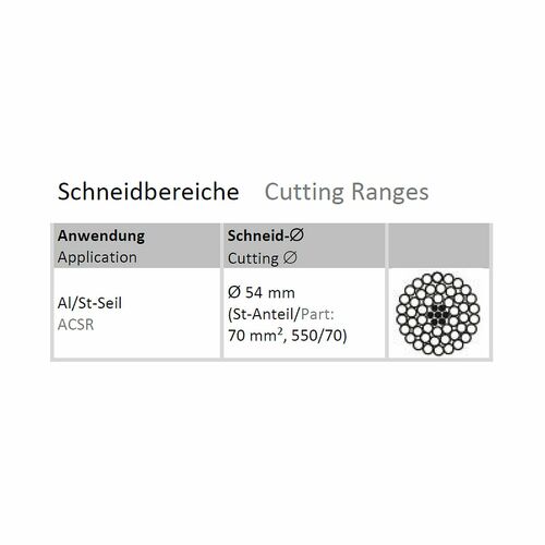 RS-C6-Set Nożyce akumulatorowe AFL, AL, Cu / FI: 54 mm 2