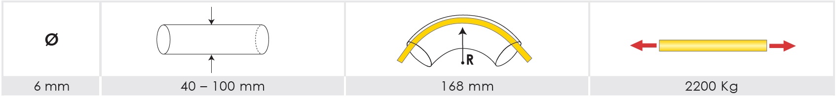 6mm